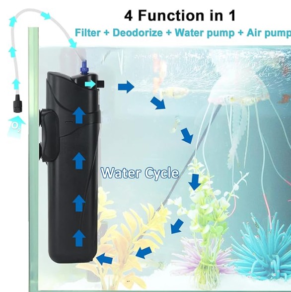 coospider aquarium uv filter instructions